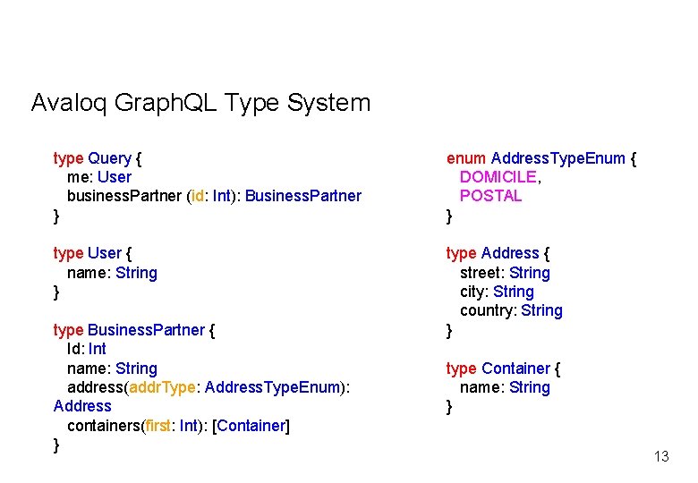 Avaloq Graph. QL Type System type Query { me: User business. Partner (id: Int):