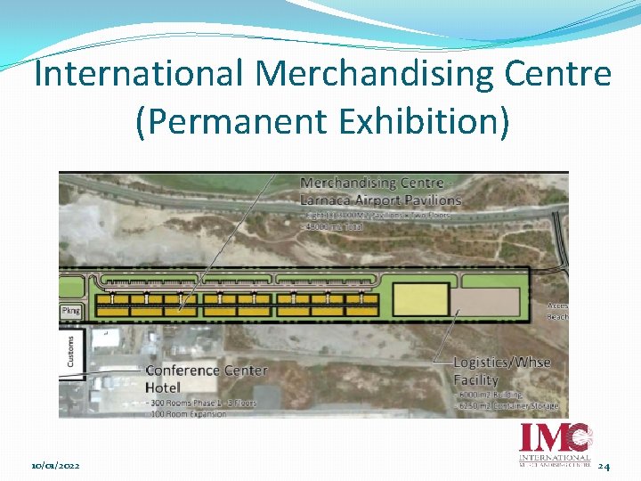 International Merchandising Centre (Permanent Exhibition) 10/01/2022 24 