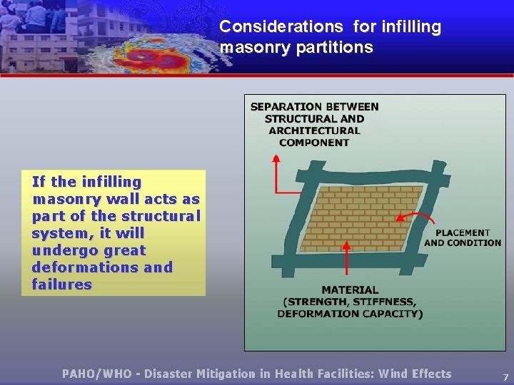 Considerations for infilling masonry partitions If the infilling masonry wall acts as part of