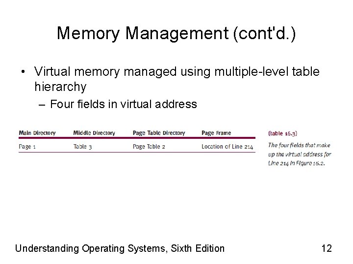 Memory Management (cont'd. ) • Virtual memory managed using multiple-level table hierarchy – Four