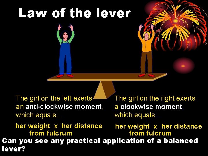 Law of the lever The girl on the left exerts an anti-clockwise moment, which