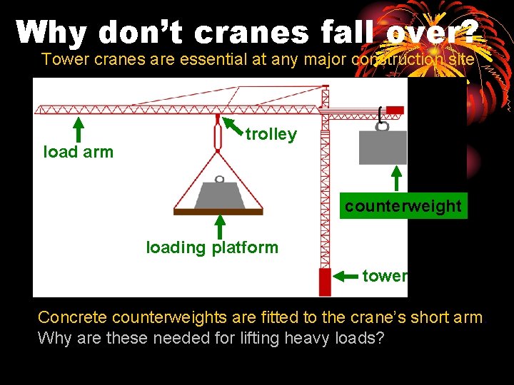 Why don’t cranes fall over? Tower cranes are essential at any major construction site.