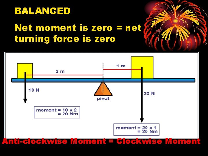 BALANCED Net moment is zero = net turning force is zero Anti-clockwise Moment =