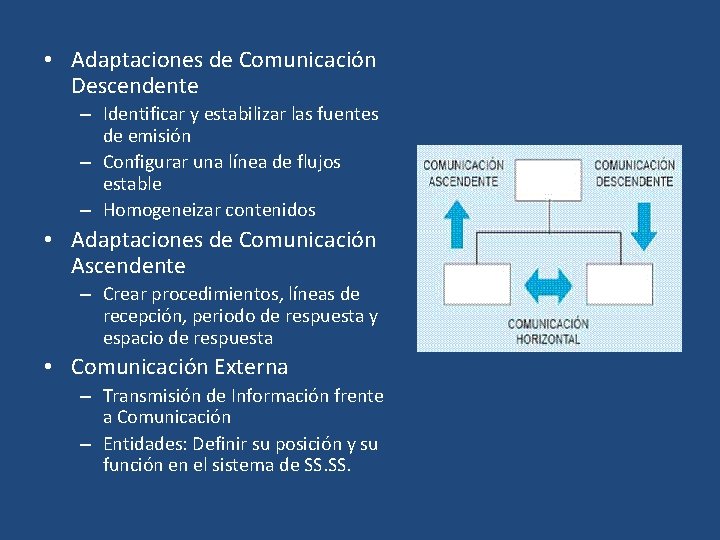  • Adaptaciones de Comunicación Descendente – Identificar y estabilizar las fuentes de emisión