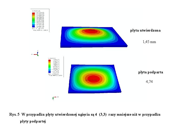 płyta utwierdzona 1, 45 mm płyta podparta 4, 74 Rys. 5 W przypadku płyty