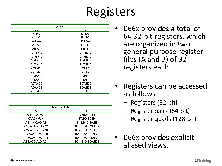 Registers Register File A A 1: A 0 A 3: A 2 A 5: