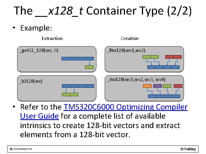 The __x 128_t Container Type (2/2) • Example: Extraction Creation _get 32_128(src, 0) _llto