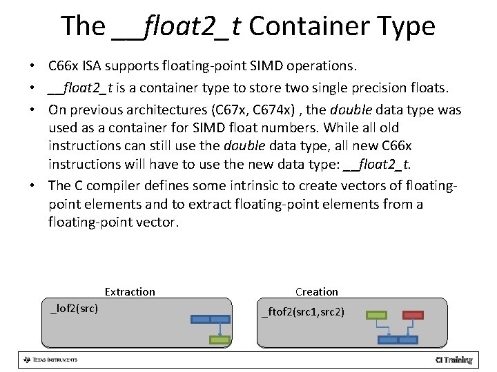 The __float 2_t Container Type • C 66 x ISA supports floating-point SIMD operations.