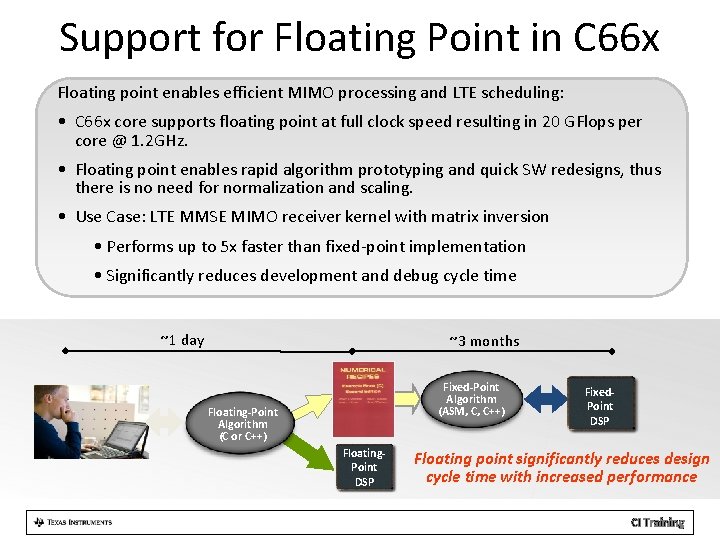 Support for Floating Point in C 66 x Floating point enables efficient MIMO processing