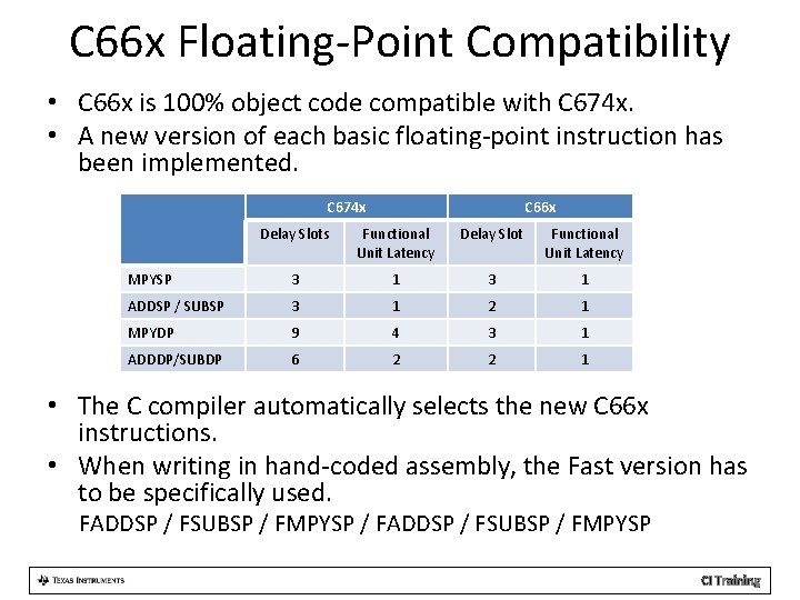 C 66 x Floating-Point Compatibility • C 66 x is 100% object code compatible