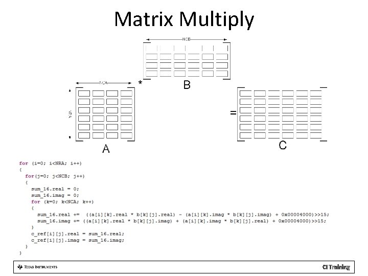 Matrix Multiply CI Training 