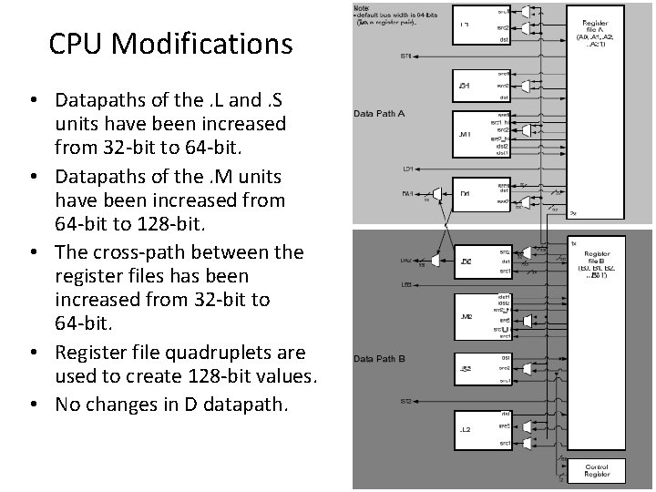 CPU Modifications • Datapaths of the. L and. S units have been increased from