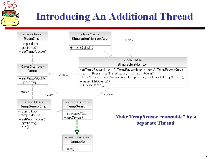 Introducing An Additional Thread Make Temp. Sensor “runnable” by a separate Thread 14 