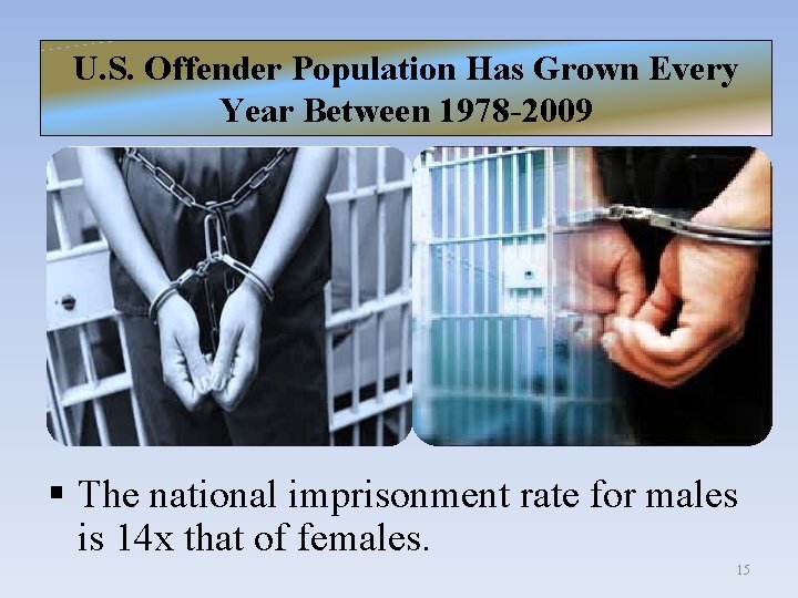 U. S. Offender Population Has Grown Every Year Between 1978 -2009 § The national