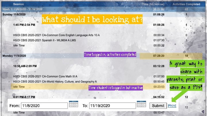 What should I be looking at? Time logged in, activities completed Time student is