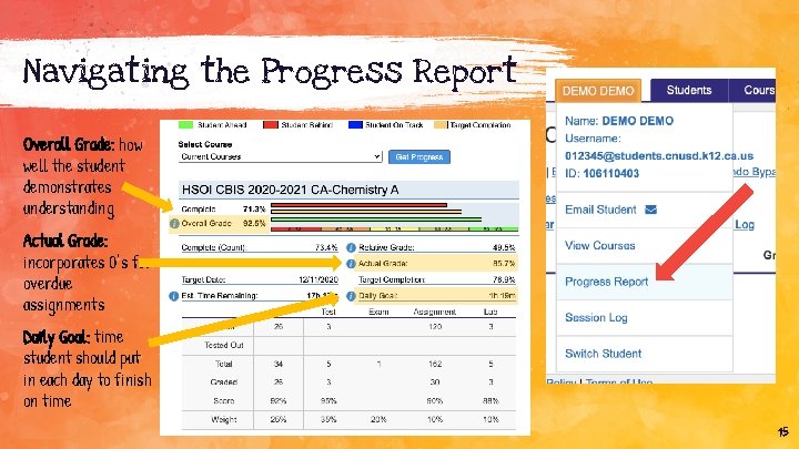 Navigating the Progress Report Overall Grade: how well the student demonstrates understanding Actual Grade: