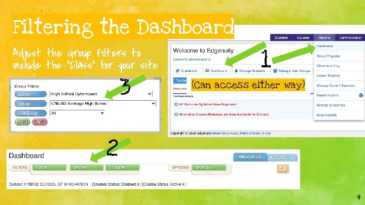 Filtering the Dashboard Adjust the Group Filters to include the “Class” for your site