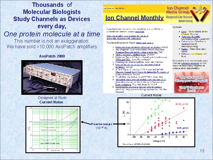 Thousands of Molecular Biologists Study Channels as Devices every day, Ion Channel Monthly One