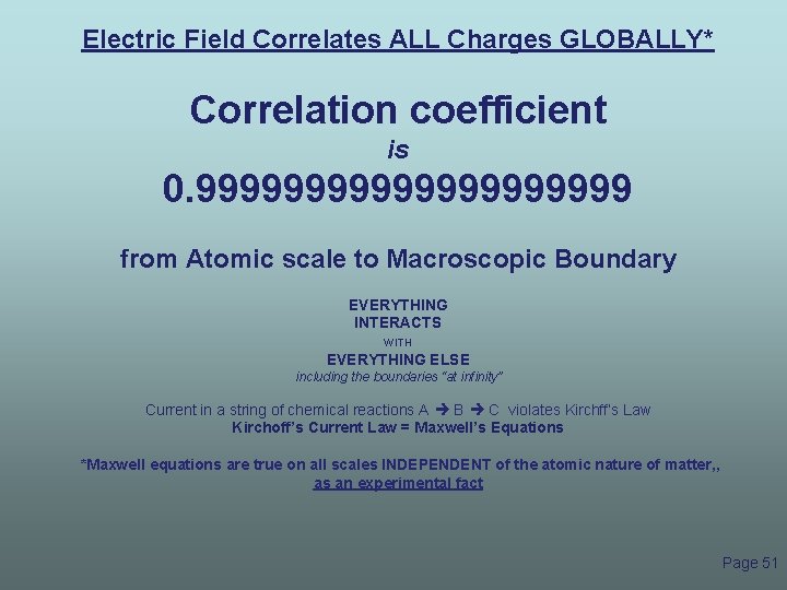 Electric Field Correlates ALL Charges GLOBALLY* Correlation coefficient is 0. 9999999999 from Atomic scale
