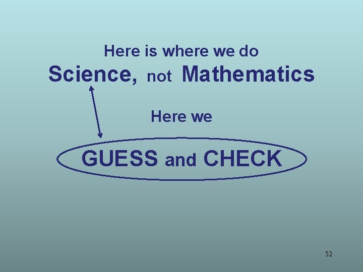 Here is where we do Science, not Mathematics Here we GUESS and CHECK 52
