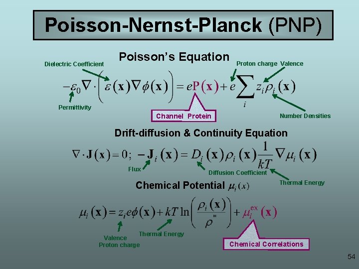 Poisson-Nernst-Planck (PNP) Dielectric Coefficient Poisson’s Equation Proton charge Valence Permittivity Channel Protein Number Densities