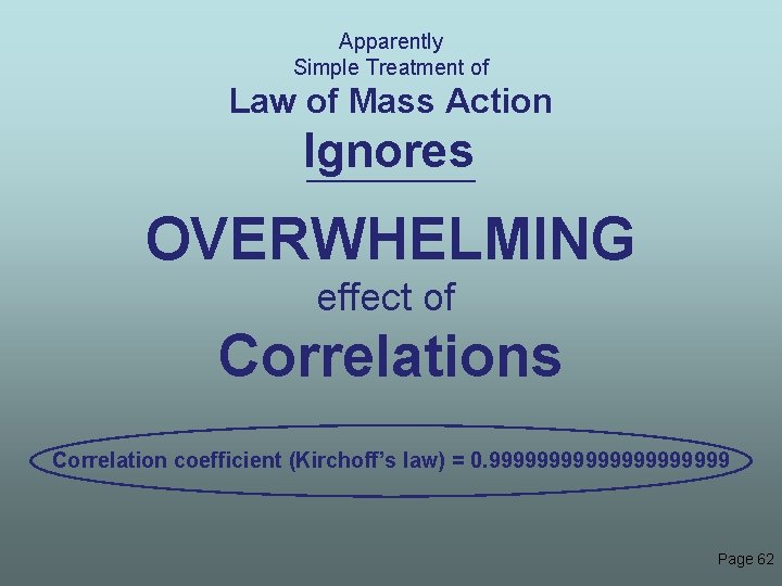 Apparently Simple Treatment of Law of Mass Action Ignores OVERWHELMING effect of Correlations Correlation