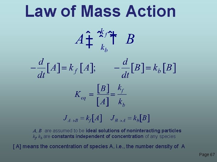Law of Mass Action A, B are assumed to be ideal solutions of noninteracting