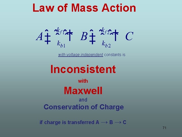 Law of Mass Action with voltage independent constants is Inconsistent with Maxwell and Conservation