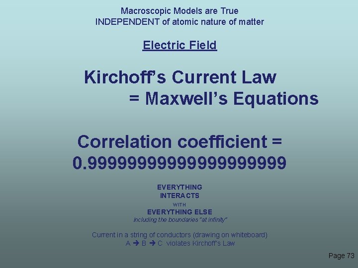Macroscopic Models are True INDEPENDENT of atomic nature of matter Electric Field Kirchoff’s Current