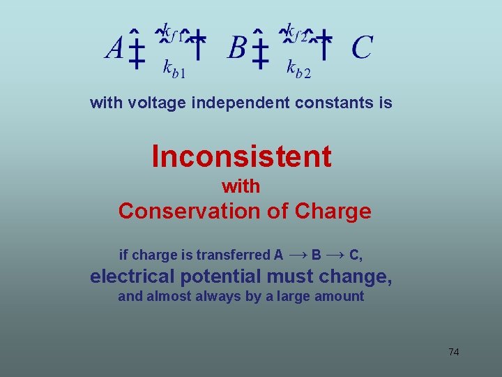 with voltage independent constants is Inconsistent with Conservation of Charge if charge is transferred