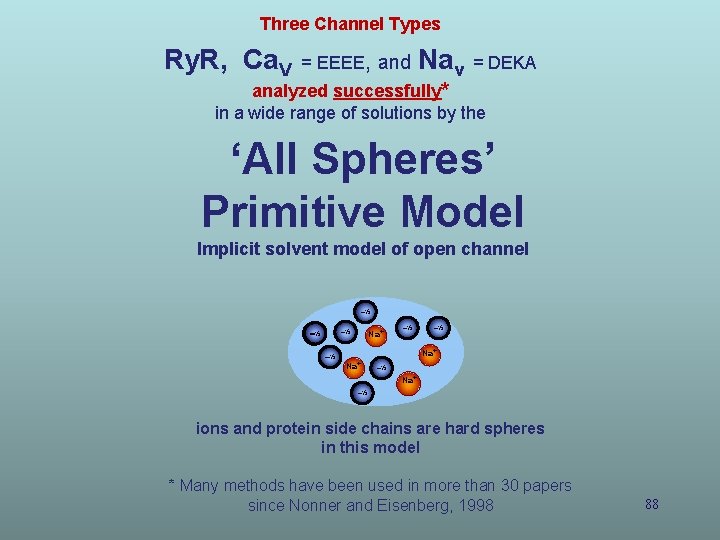 Three Channel Types Ry. R, Ca. V = EEEE, and Nav = DEKA analyzed