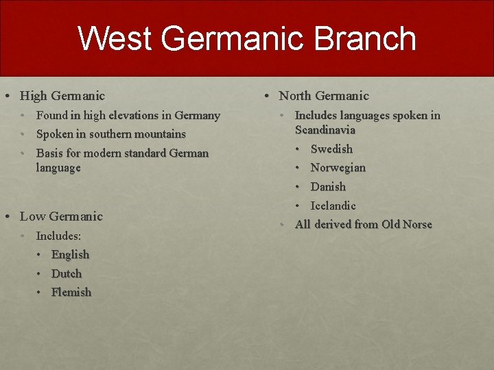 West Germanic Branch • High Germanic • Found in high elevations in Germany •