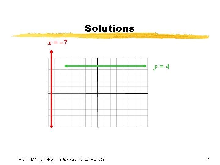 Solutions x = – 7 y=4 Barnett/Ziegler/Byleen Business Calculus 12 e 12 