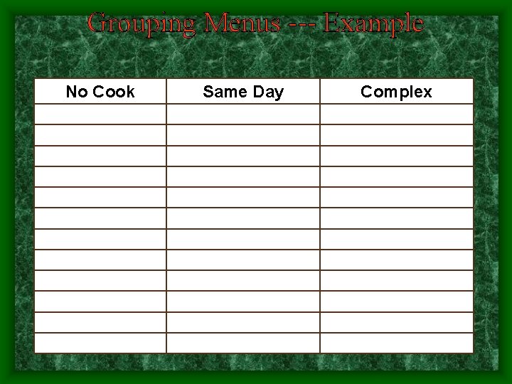 Grouping Menus --- Example No Cook Same Day Complex 