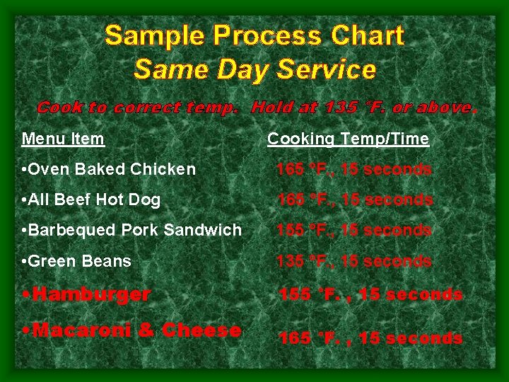 Sample Process Chart Same Day Service Cook to correct temp. Hold at 135 °F. Sample Process Chart Same Day Service Cook to correct temp. Hold at 135 °F.