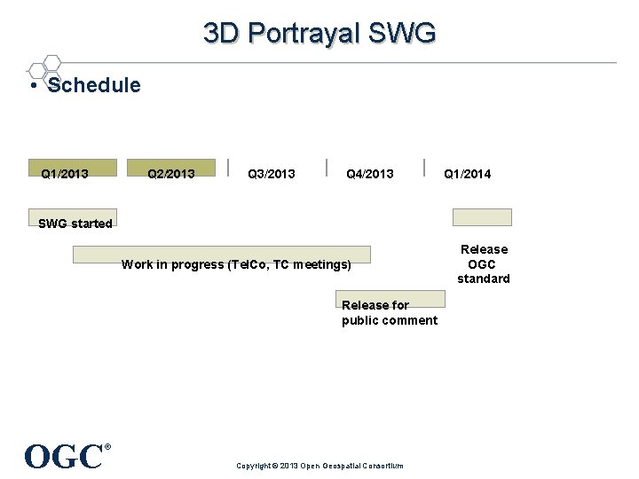 3 D Portrayal SWG • Schedule Q 1/2013 Q 2/2013 Q 3/2013 Q 4/2013