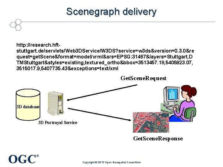 Scenegraph delivery http: //research. hftstuttgart. de/servlets/Web 3 DService/W 3 DS? service=w 3 ds&version=0. 3.