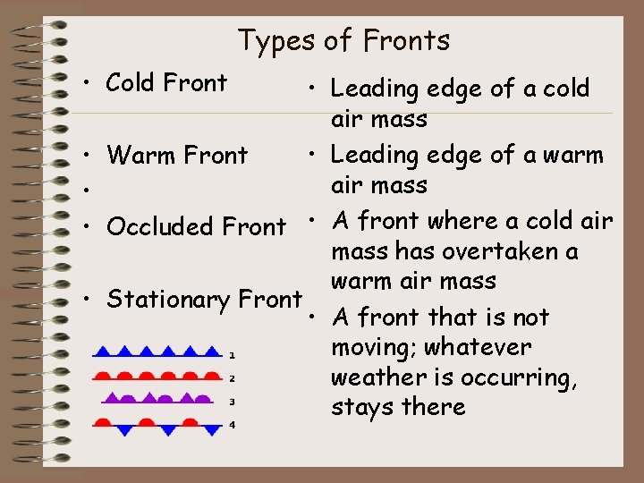Types of Fronts • Cold Front • • • Leading edge of a cold