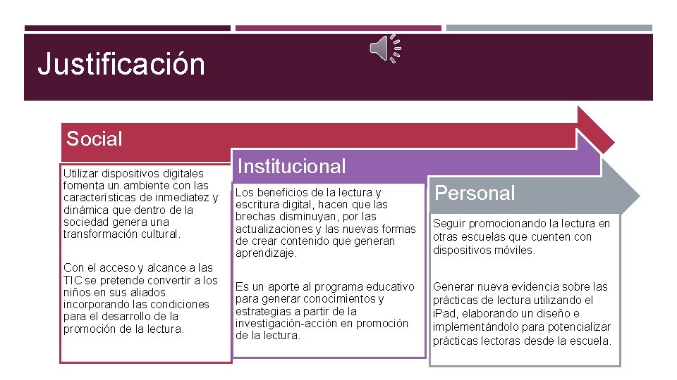 Justificación Social Utilizar dispositivos digitales fomenta un ambiente con las características de inmediatez y