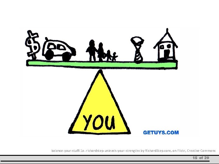 balance-your-stuff-1 a--richardstep-unleash-your-strengths by Richard. Step. com, on Flickr, Creative Commons 15 of 20 