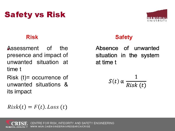 Dynamic Risk Management of Hazardous Operations Faisal Khan