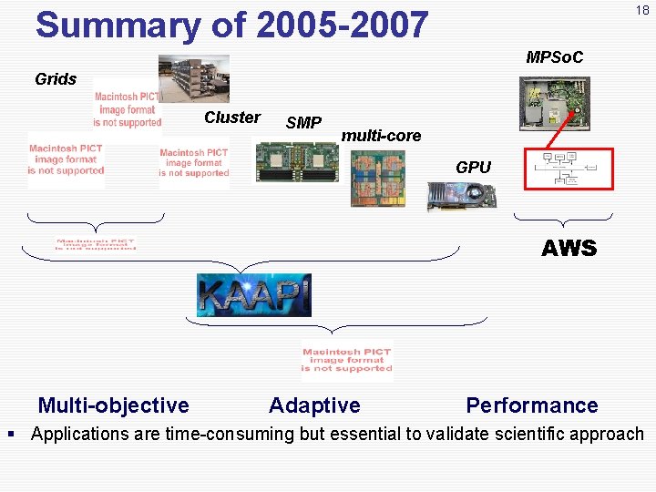 18 Summary of 2005 -2007 MPSo. C Grids Cluster SMP multi-core GPU AWS Multi-objective