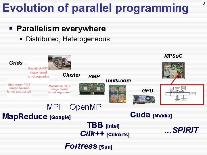 Evolution of parallel programming § Parallelism everywhere § Distributed, Heterogeneous MPSo. C Grids Cluster