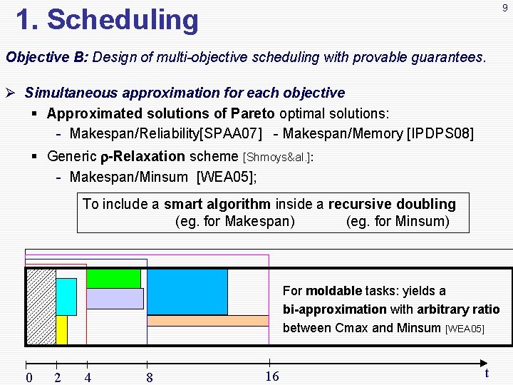 9 1. Scheduling Objective B: Design of multi-objective scheduling with provable guarantees. Ø Simultaneous