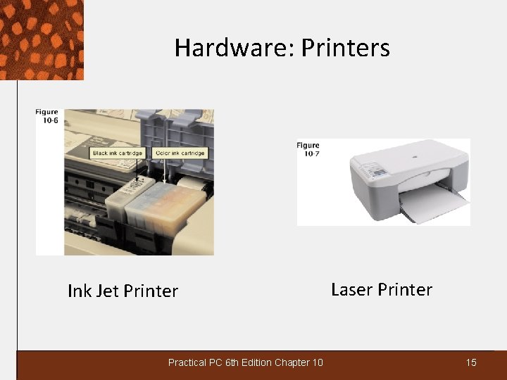 Hardware: Printers Ink Jet Printer Practical PC 6 th Edition Chapter 10 Laser Printer