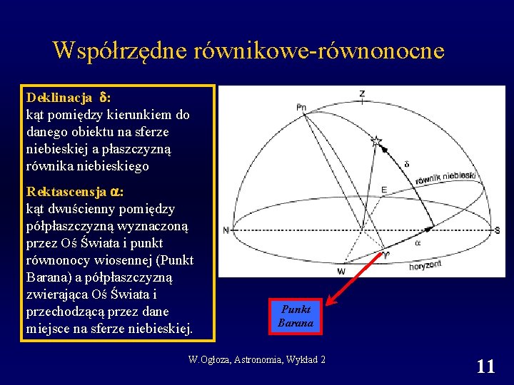 Współrzędne równikowe-równonocne Deklinacja : kąt pomiędzy kierunkiem do danego obiektu na sferze niebieskiej a