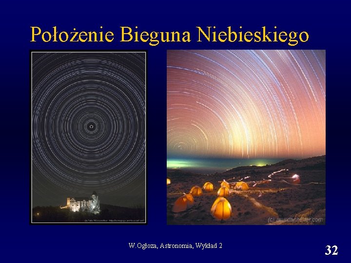 Położenie Bieguna Niebieskiego W. Ogłoza, Astronomia, Wykład 2 32 