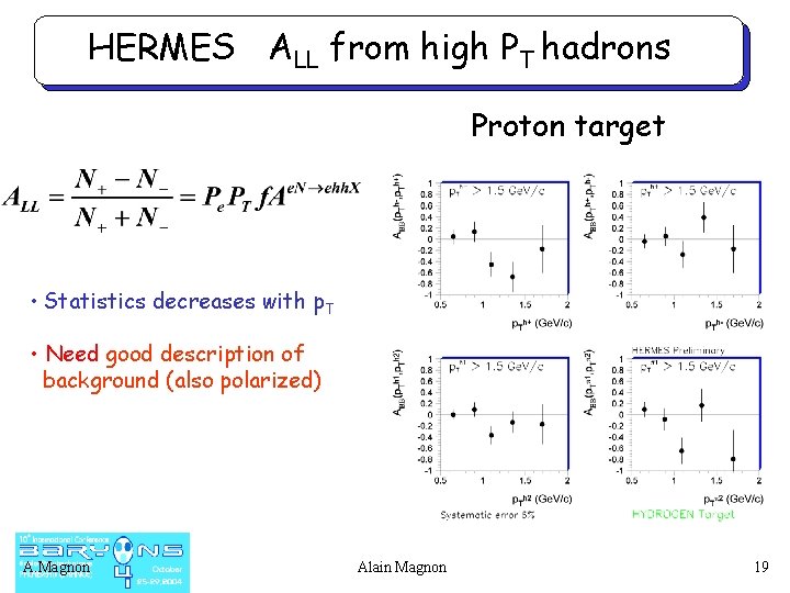 HERMES ALL from high PT hadrons Proton target • Statistics decreases with p. T