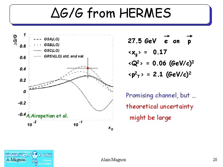 ΔG/G from HERMES 27. 5 Ge. V e on p <xg> = 0. 17