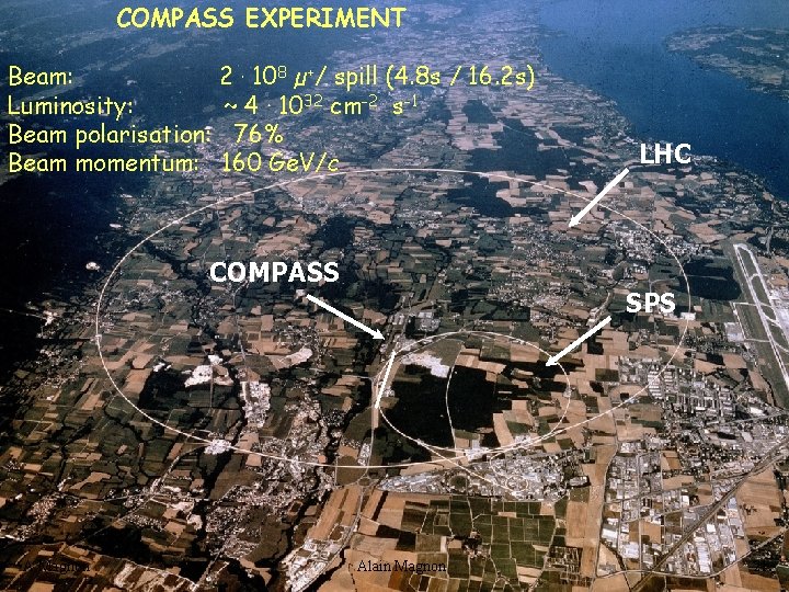 COMPASS EXPERIMENT Beam: 2. 108 µ+/ spill (4. 8 s / 16. 2 s)